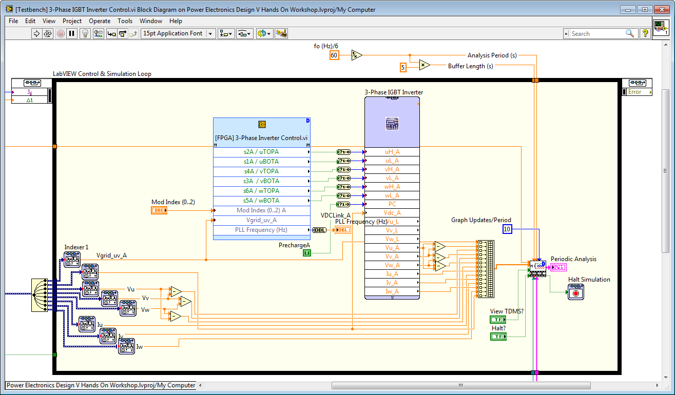 Testbench App - 3-Phase Inverter Co-Simulation with DEN.png